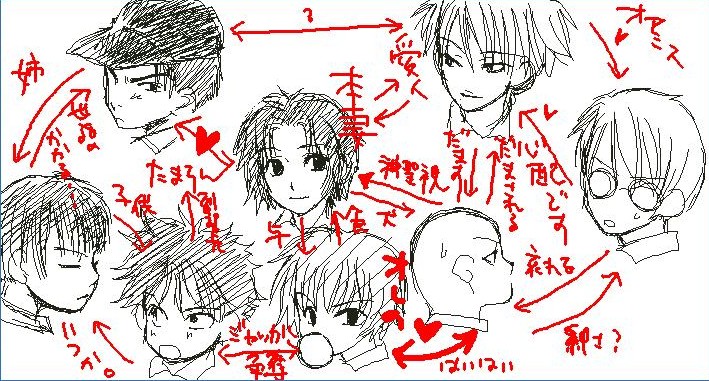 ナナオ的立海